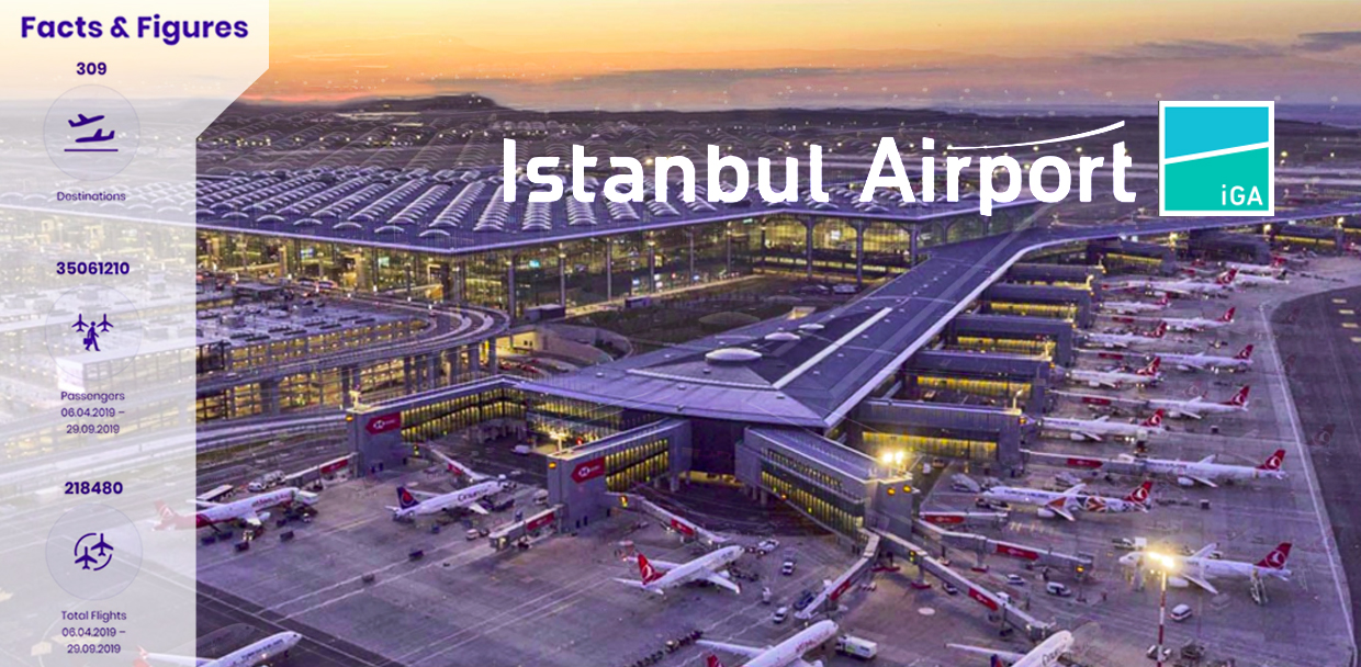 Stambulo oro uostas - didžiausias pasaulyje globalios aviacijos centras